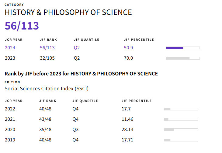 得辅学术 文章配图