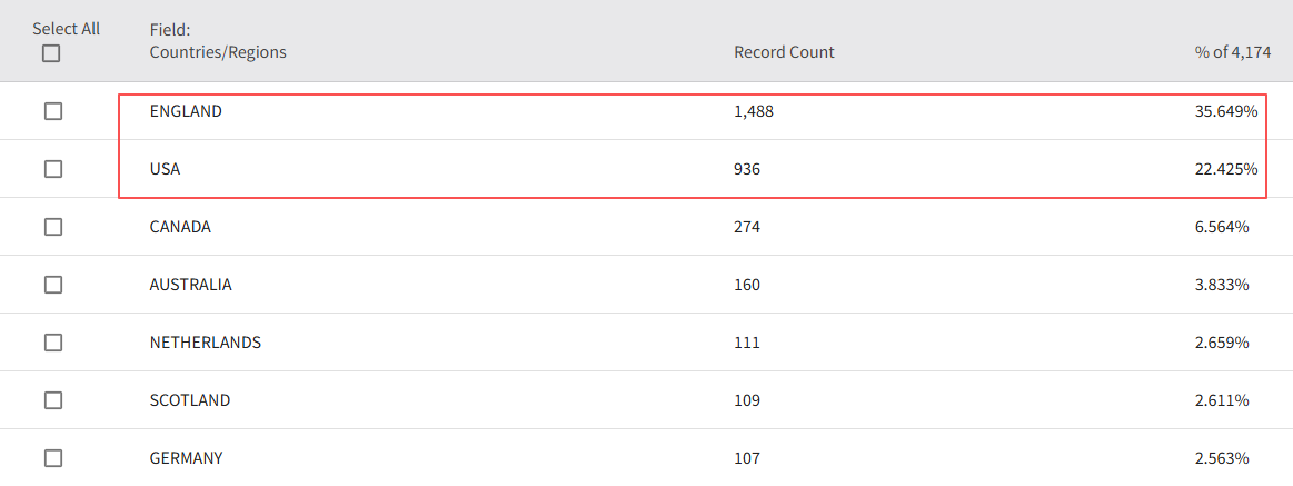 得辅学术 文章配图