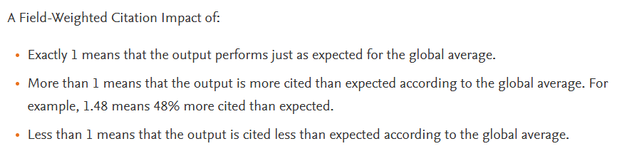 得辅学术 文章配图