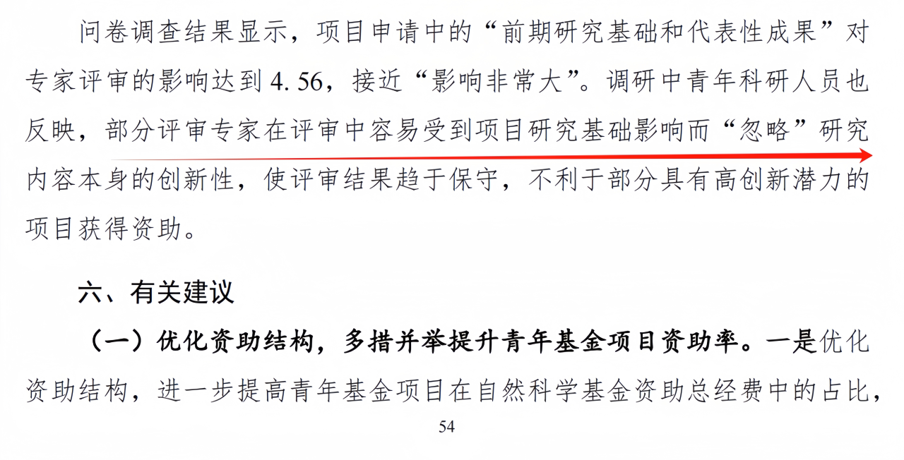 得辅学术 文章配图