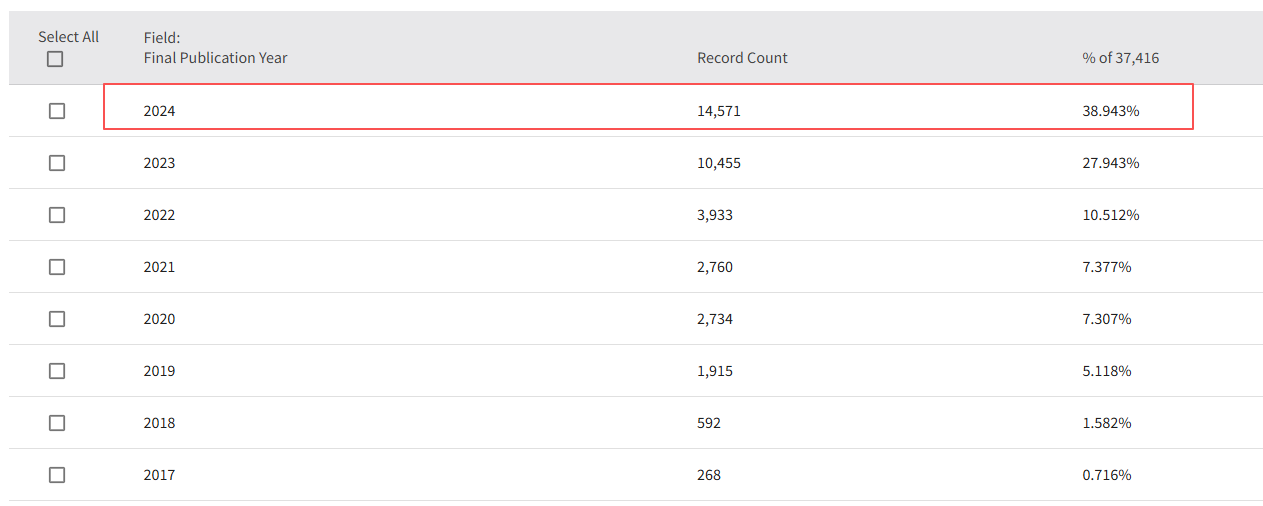 得辅学术 文章配图