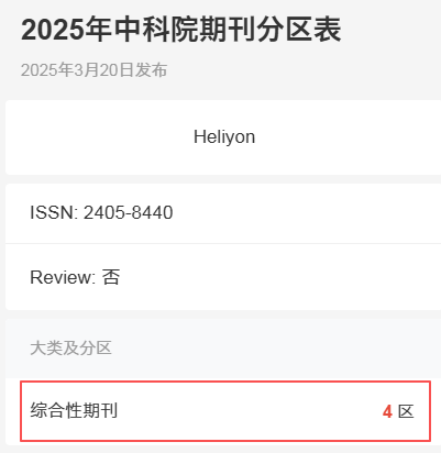 得辅学术 文章配图