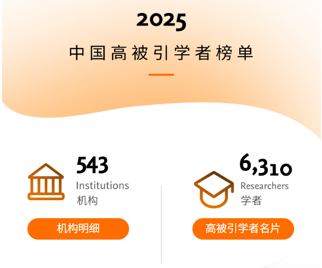  2025年“中国高被引学者”榜单发布：6310人入选，工学、理学、医学领跑