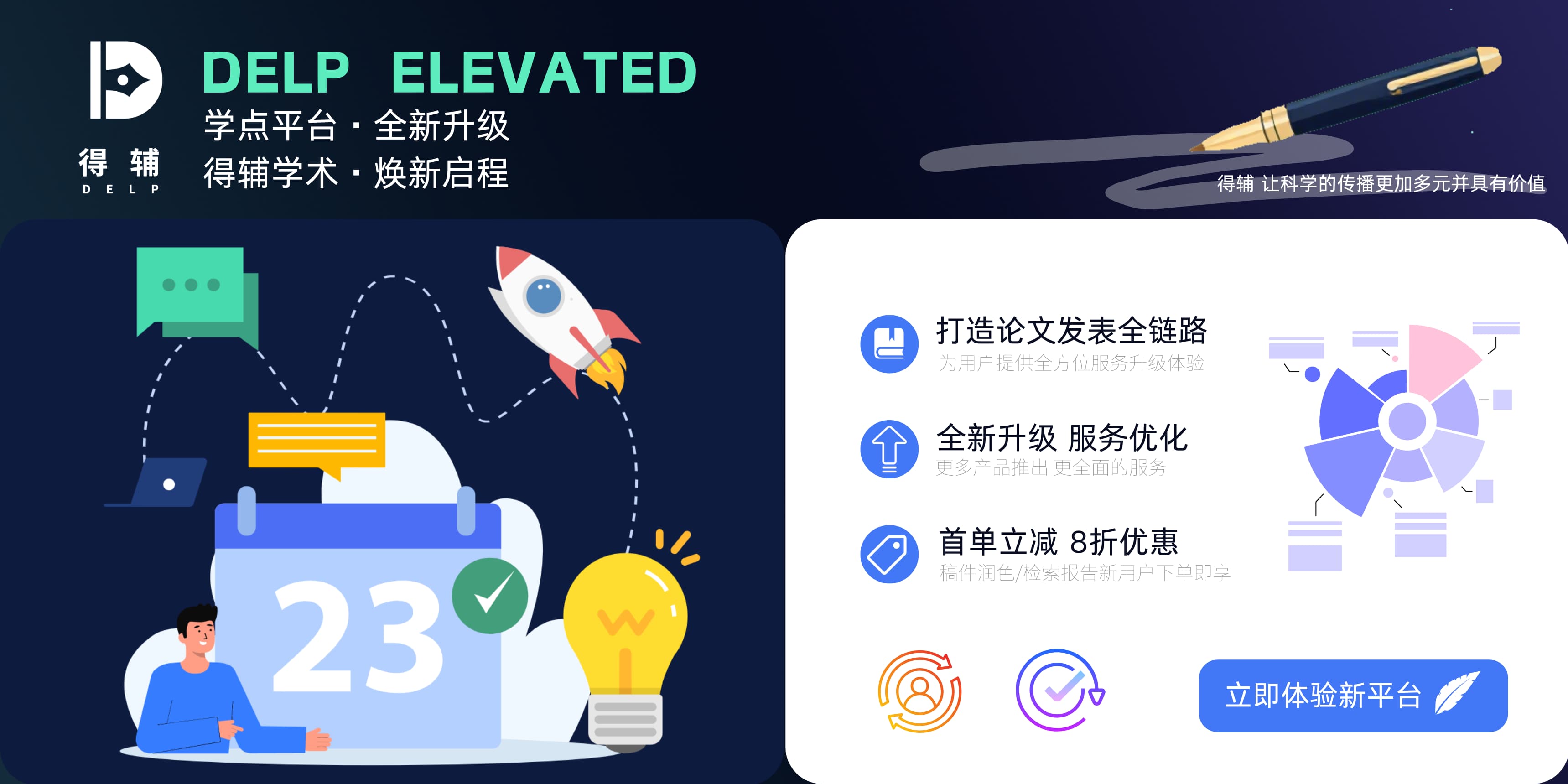 新系统上线